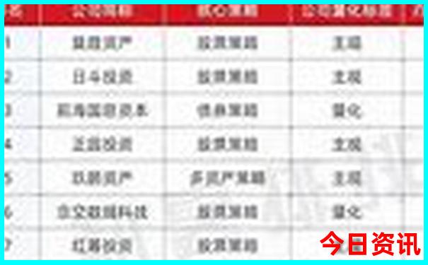 暑假去哪里旅游最好(国内游)